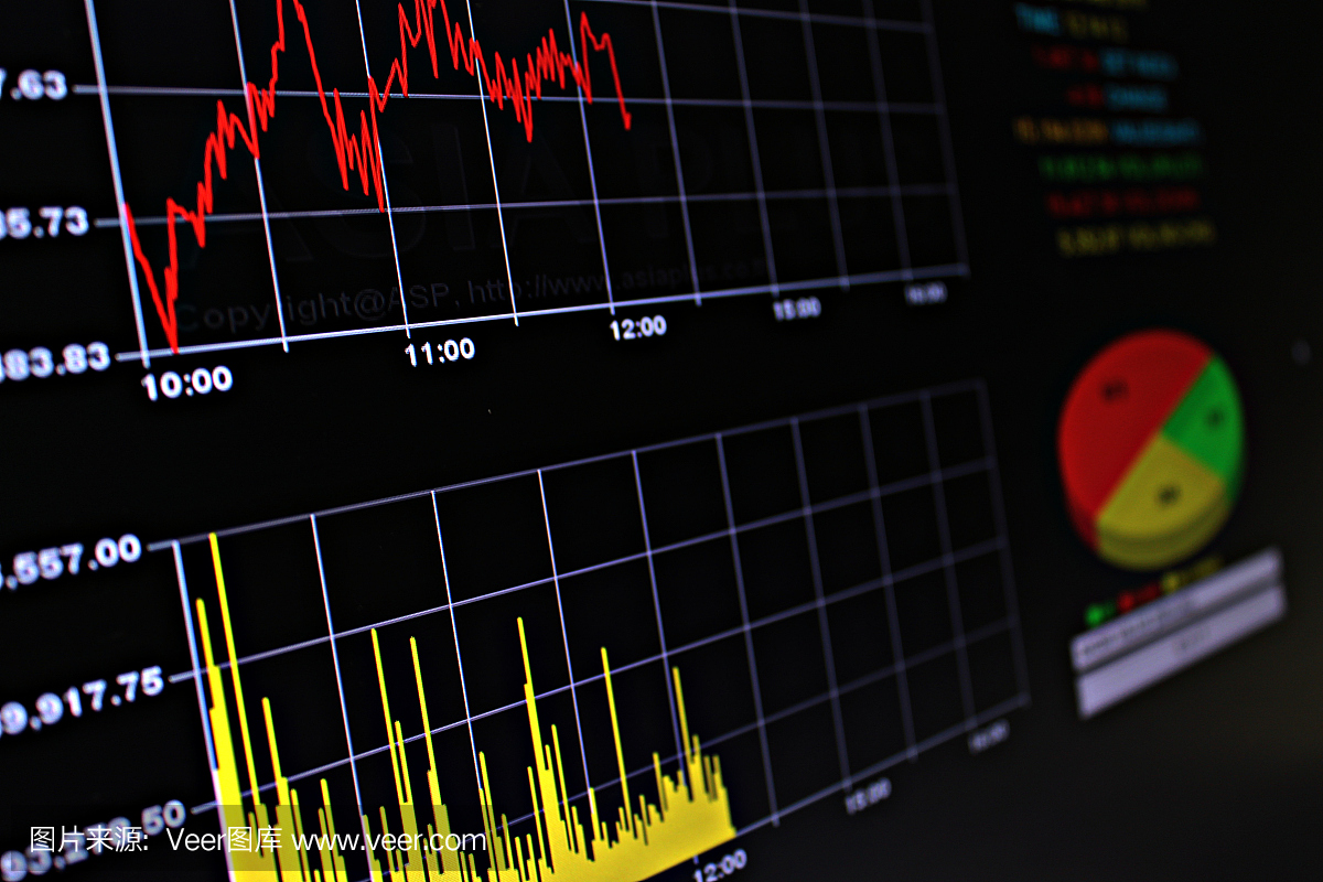 在监视器上显示股票市场或股票交易数据